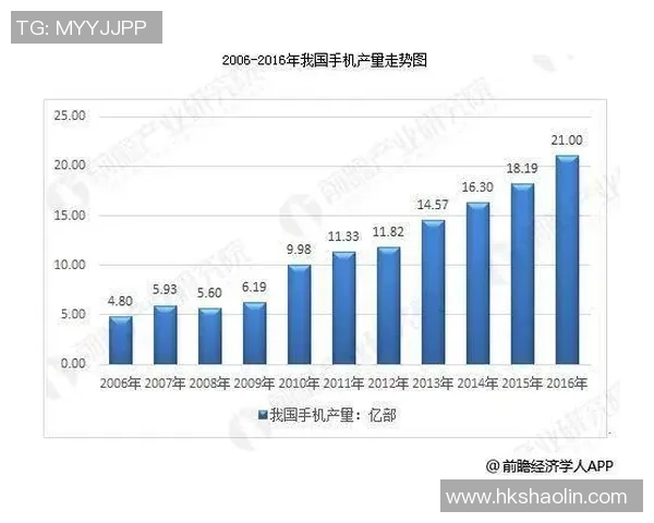 数字门票与防伪技术的创新应用与发展趋势分析